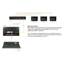 Allen & Heath ME-U 10 Port Power Over Ethernet Hub With Built-In HTML Browser 8 Allen & Heath ME-U 10 Port Power Over Ethernet Hub With Built-In HTML Browser -Microphone Shop AH ME U 3