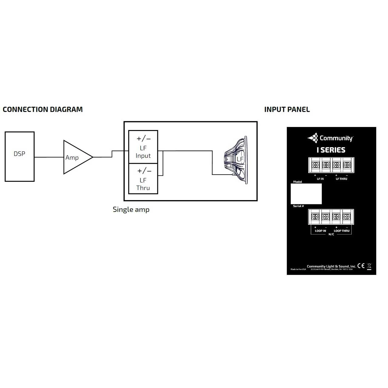 Community IS8-112W High Power 12 Inch Subwoofer White 2 Community IS8-112W High Power 12 Inch Subwoofer White - Image 2