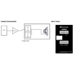 Community IS8-115B High Power 15 Inch Subwoofer Black -Microphone Shop CMTY IS8 115B 3