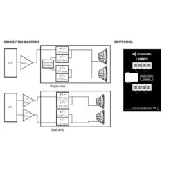 Community IS8-212B High Power Dual 12 Inch Subwoofer Black -Microphone Shop CMTY IS8 212B 3