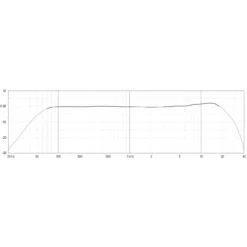 DPA 2017 Super-Cardioid Condenser Shotgun Microphone -Microphone Shop DPA 2017 4