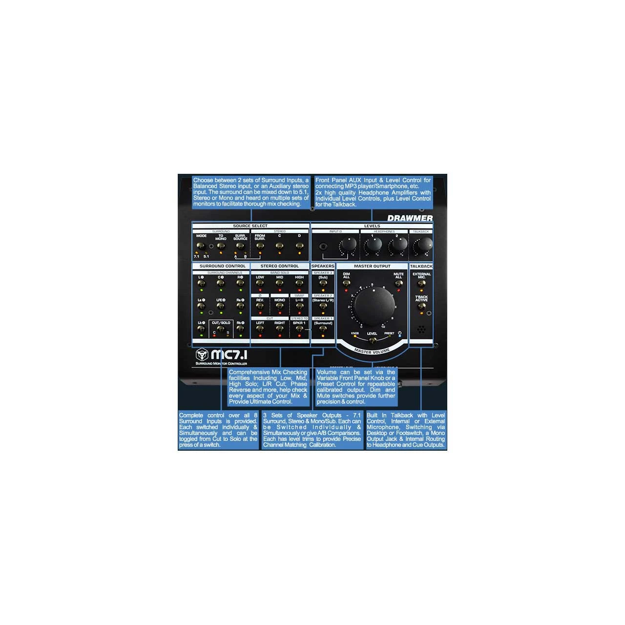 Drawmer MC7.1 20 Input Source 7.1 / 5.1 Surround Monitor Controller 4 Drawmer MC7.1 20 Input Source 7.1 / 5.1 Surround Monitor Controller - Image 4