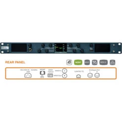 TSL MPA1-MIX-DANTE-V-1 1RU Dante/AES67 And MADI Audio Mixing Monitor With Front Panel Display