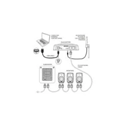 Genelec 7380AP SAM Studio Subwoofer W/ 15 Inch Driver - 800W / 7.1 Analog XLR Inputs/Single Stereo AES/EBU In/Out - Gray 5 Genelec 7380AP SAM Studio Subwoofer W/ 15 Inch Driver - 800W / 7.1 Analog XLR Inputs/Single Stereo AES/EBU In/Out - Gray -Microphone Shop GNC 7380AP 2