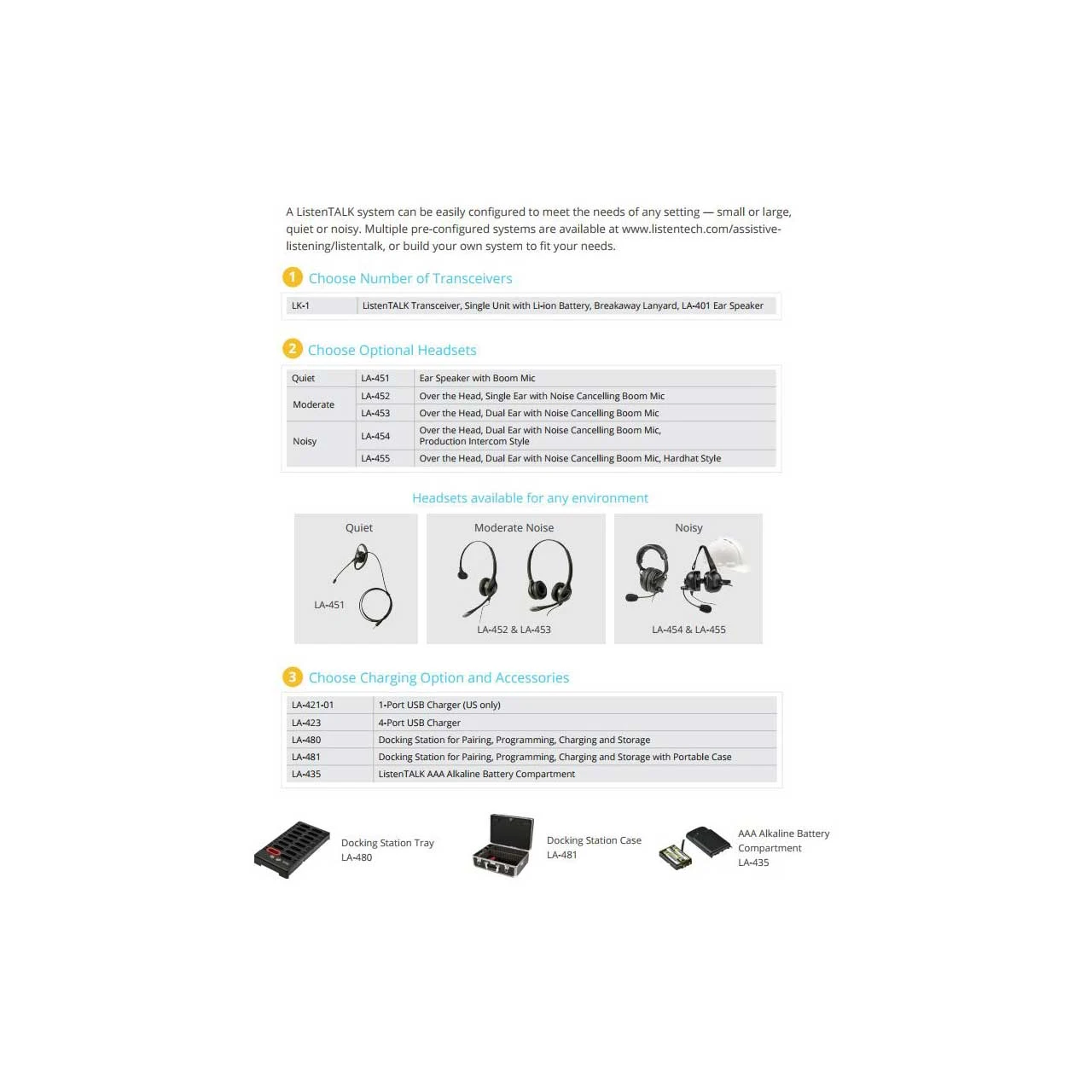 Listen Technologies LA-455 ListenTALK Headset 5 (Over Ears Industrial With Boom Mic) 4 Listen Technologies LA-455 ListenTALK Headset 5 (Over Ears Industrial With Boom Mic) - Image 4