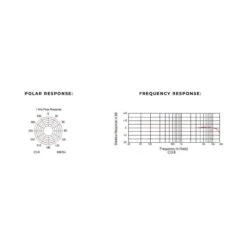 Point Source Audio CO-8WS-XSH-BR SERIES8 Omni Waterproof Earworn Mic For Shure - Brown -Microphone Shop POI CO 8WS XSHBR 2