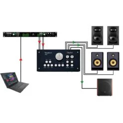 Radial Engineering NUANCE SELECT Studio Monitor Controller - Dual Stereo Inputs/AUX/2 Headphone Amps -Microphone Shop RAD NUANCESELECT 2