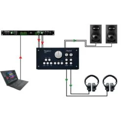Radial Engineering NUANCE SELECT Studio Monitor Controller - Dual Stereo Inputs/AUX/2 Headphone Amps -Microphone Shop RAD NUANCESELECT 3