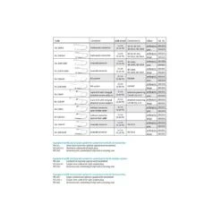 Sennheiser KA100S-5 ANT Straight Steel-reinforced Cable Black Pigtails -Microphone Shop SENN KA100S5ANT 2