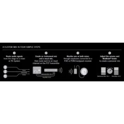 Shure P3T-J13 Wireless Transmitter For PSM300 In Ear Monitor System - J13 Frequency 566-590 MHz -Microphone Shop SH P3T J13 2