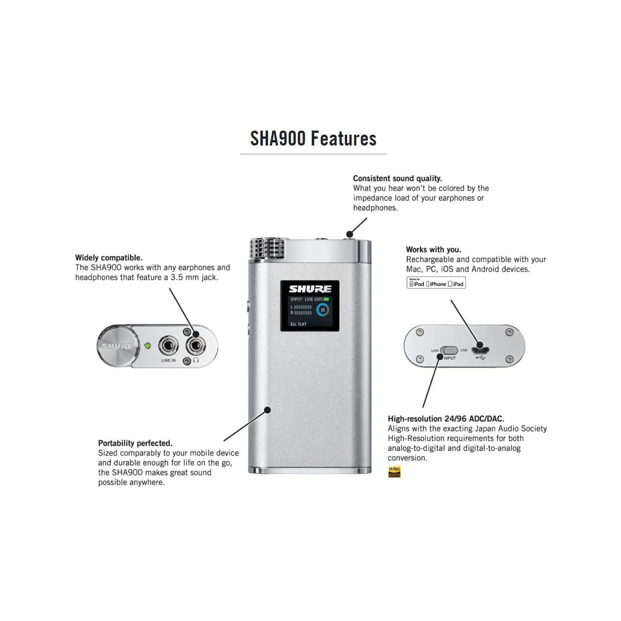 Shure SHA900-US Portable Headphone Listening Amplifier - Li-Ion 3 Shure SHA900-US Portable Headphone Listening Amplifier - Li-Ion - Image 3