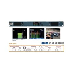 TSL Products MPA1-SOLO-IP 1RU SDI And IP Audio Monitor With 16 Level Meters
